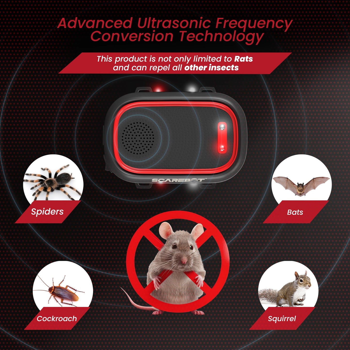 SCAREBOT™ Ultrasonic Rat Repellent Device – Universal Edition