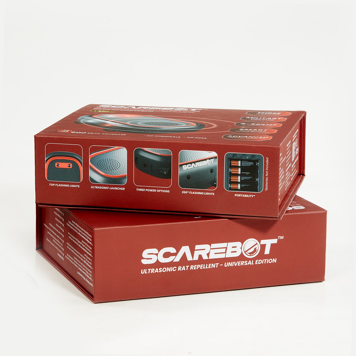 SCAREBOT™ Ultrasonic Rat Repellent Device – Universal Edition