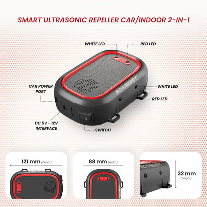 SCAREBOT™ Ultrasonic Rat Repellent Device – Universal Edition