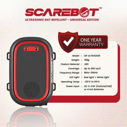 SCAREBOT™ Ultrasonic Rat Repellent Device – Universal Edition